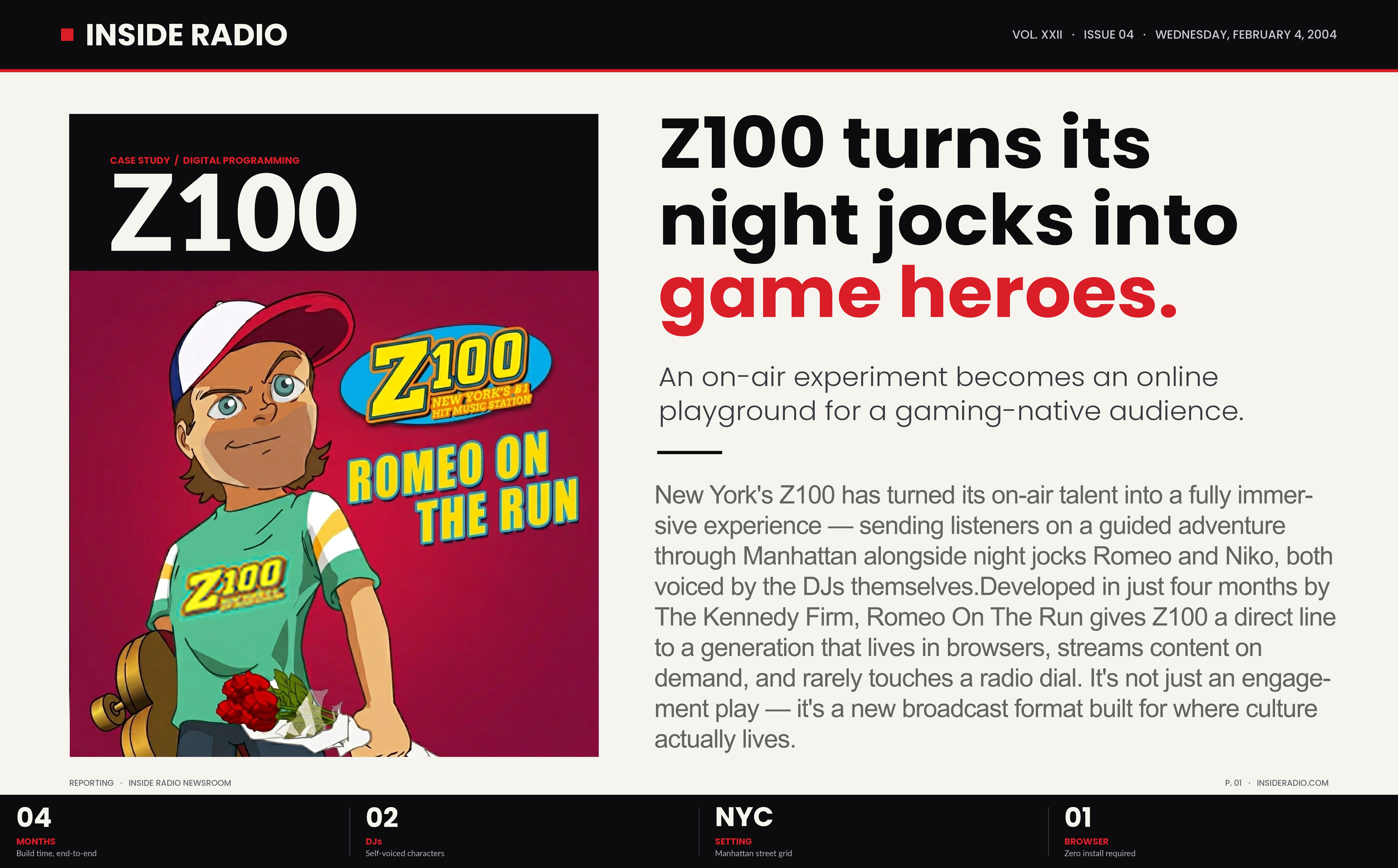 Inside Radio: Z100 Turns Its Night Jocks Into Game Heroes